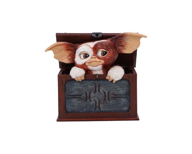 Gremlins Gizmo - You are Ready