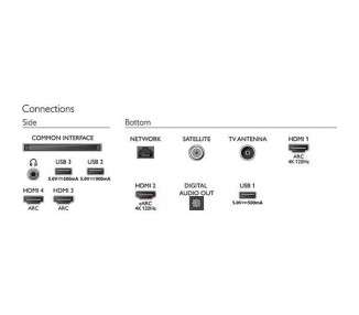 TELEVISIÓN OLED 65  PHILIPS 5OLED707 SMART TV 4K UHD