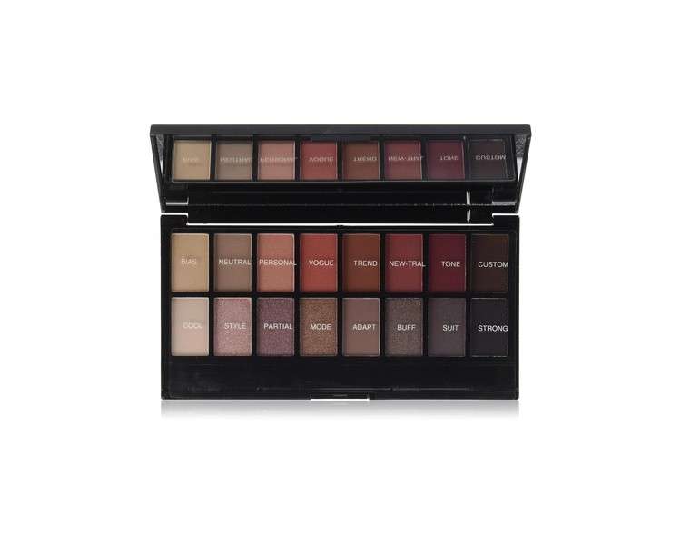 Makeup Revolution Eyeshadow Palette New-Trals vs Neutrals