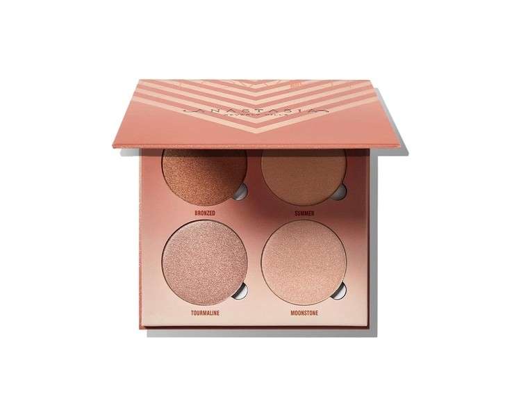 Anastasia Beverly Hills Glow Kit Sun Dipped