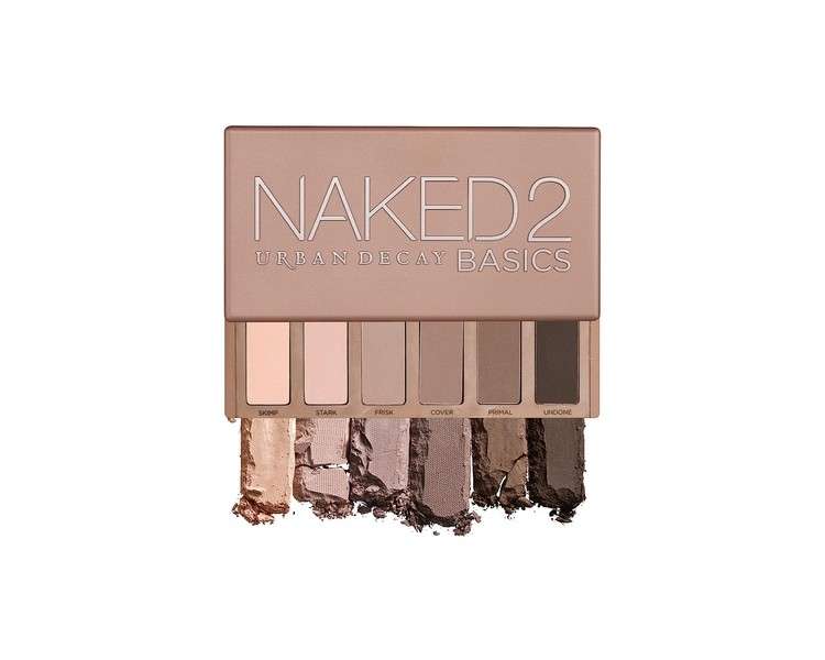 Urban Decay Naked Mini Eyeshadow Palette Richly Pigmented and Ultra Blendable - Naked2 Basics
