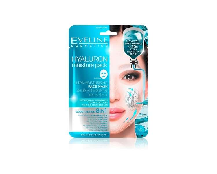 Eveline Cosmetics Cloth Mask with Hyaluronic Acid 8-in-1