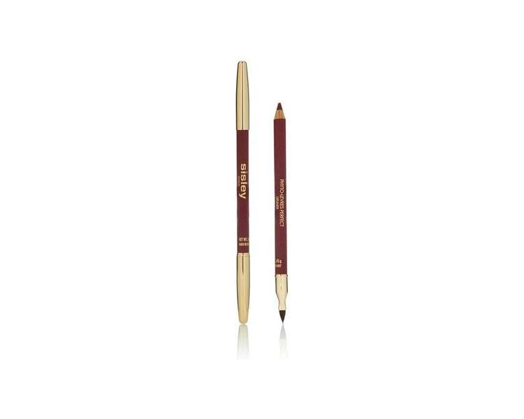 Sisley Lip Liners