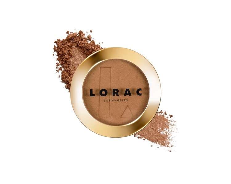 LORAC Mini PRO Eyeshadow Palette Matte Shimmer Metallic Colors SD