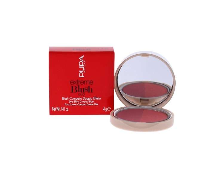 Pupa Extreme Blush Duo Radiant Amarant 4g