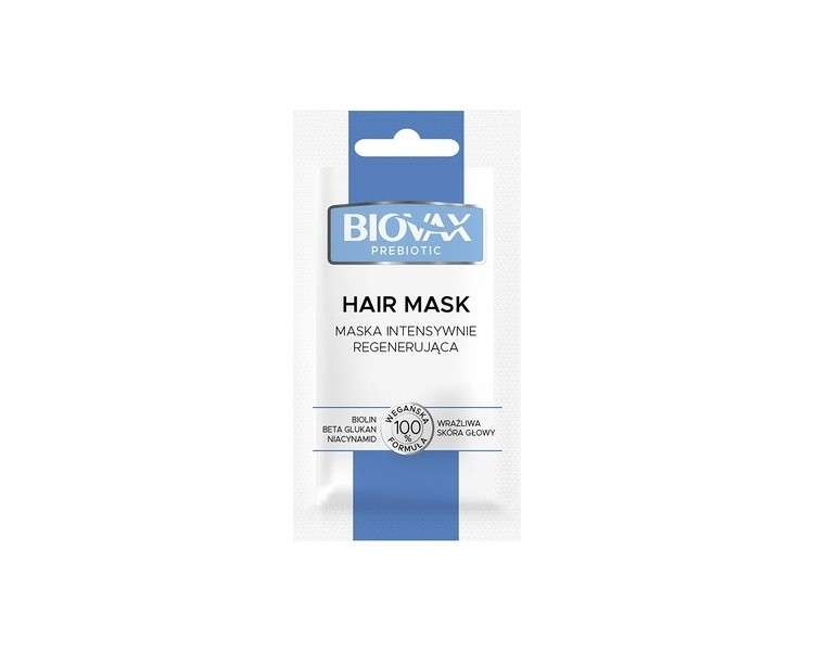 Biovax Prebiotic Intensive Mask for Sensitive Scalp 20ml