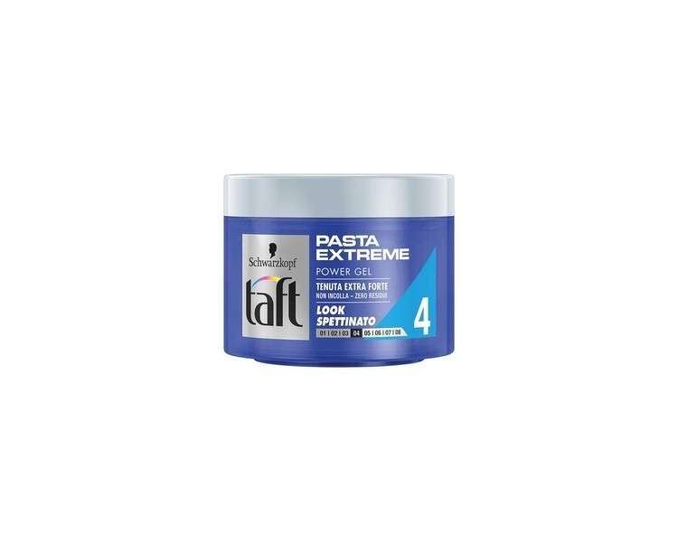 Taft Extreme Hair Pasta 200ml