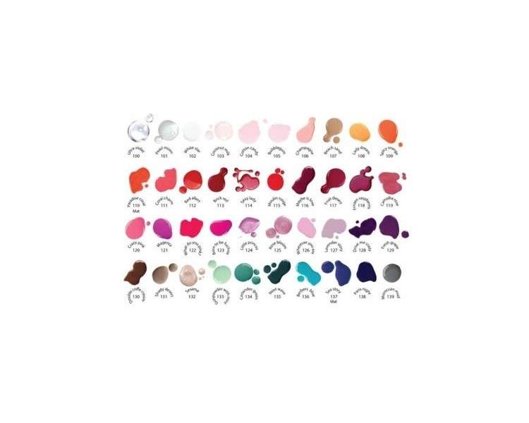 Joko Nail Polish Find Your Color 120