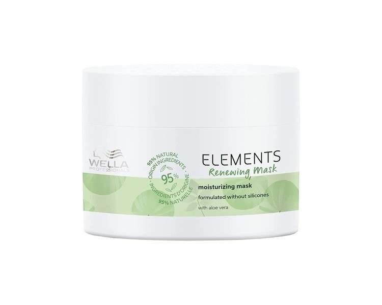 Wella Professionals Elements Renewing Mask 150ml