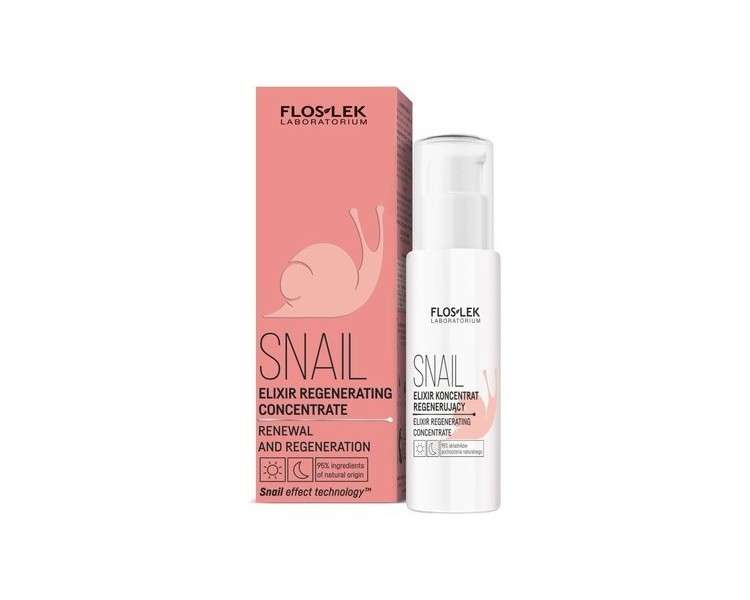 FLOSLEK Snail Face Serum 30ml Anti-Ageing Gel Cream Eye Cream for Dark Circles Puffiness & Crows Feet Natural Facial Treatment Deeply Moisturising & Replenishing 95% Snail Extract