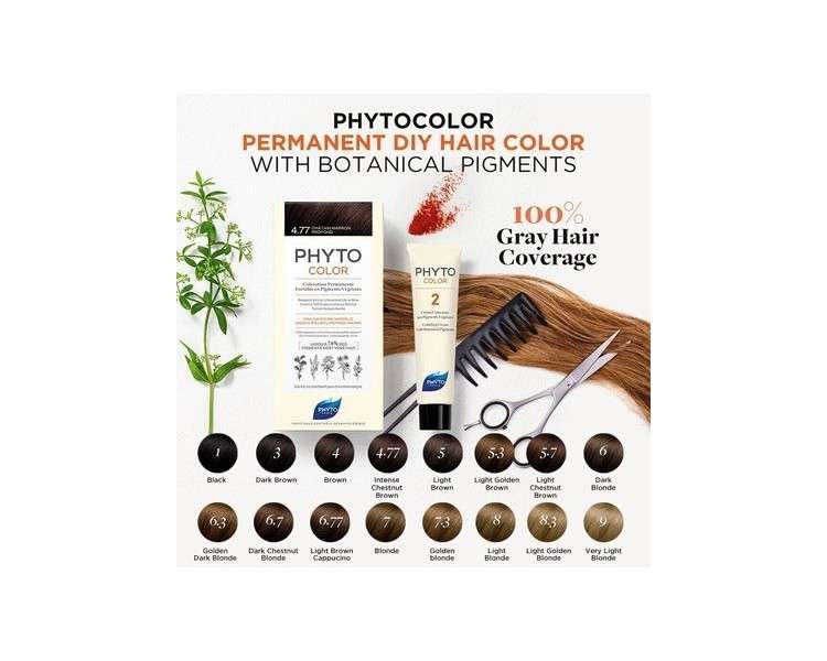 Phyto Phytocolor Permanent Hair Color