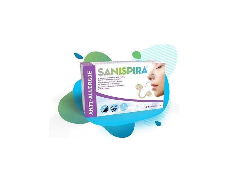 Sanispira Allergy Nasal Spray