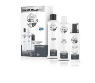 Nioxin Trial Kit 2 Hair Care System Cleanser and Revitalizer for Scalp