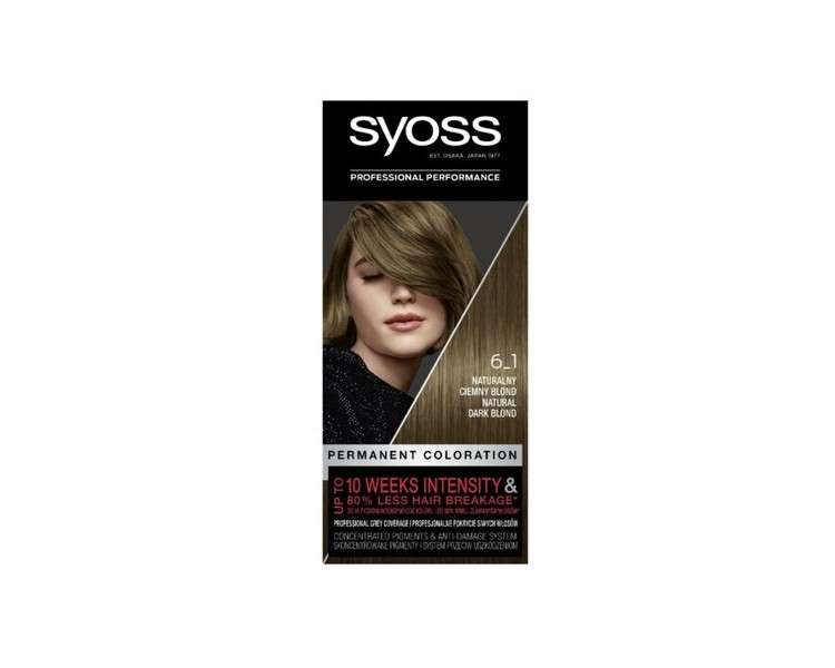 SYOSS Permanent Hair Coloration 6_1