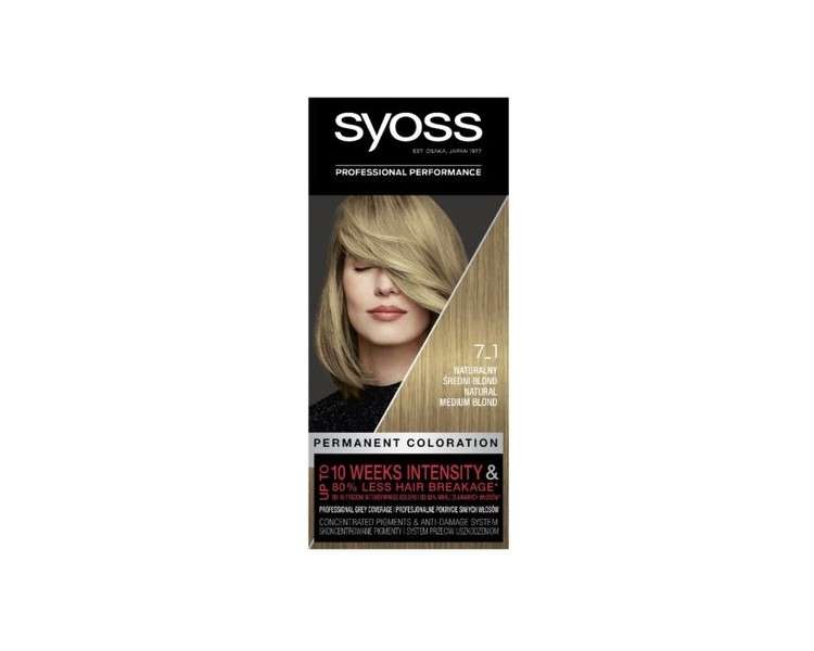 SYOSS Permanent Hair Coloration 7_1