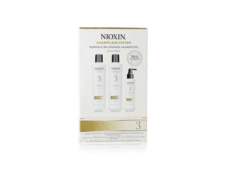 Wella Nioxin Starter Set System3