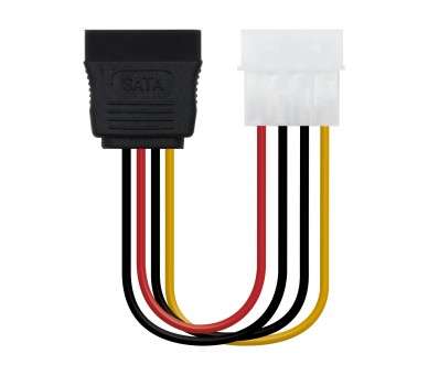 Conector nanocable power cable molex m a