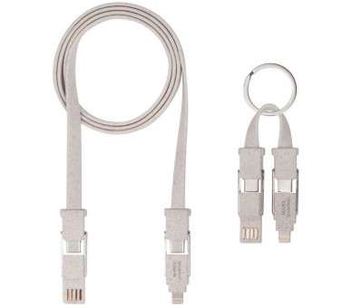 ph2PACK 2X CABLES ECOLoGICOS MCA ECO h2pDos cables bio sostenibles fabricados con un innovador sustitutivo del plastico la fibr