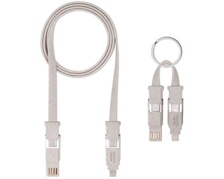 ph2PACK 2X CABLES ECOLoGICOS MCA ECO h2pDos cables bio sostenibles fabricados con un innovador sustitutivo del plastico la fibr