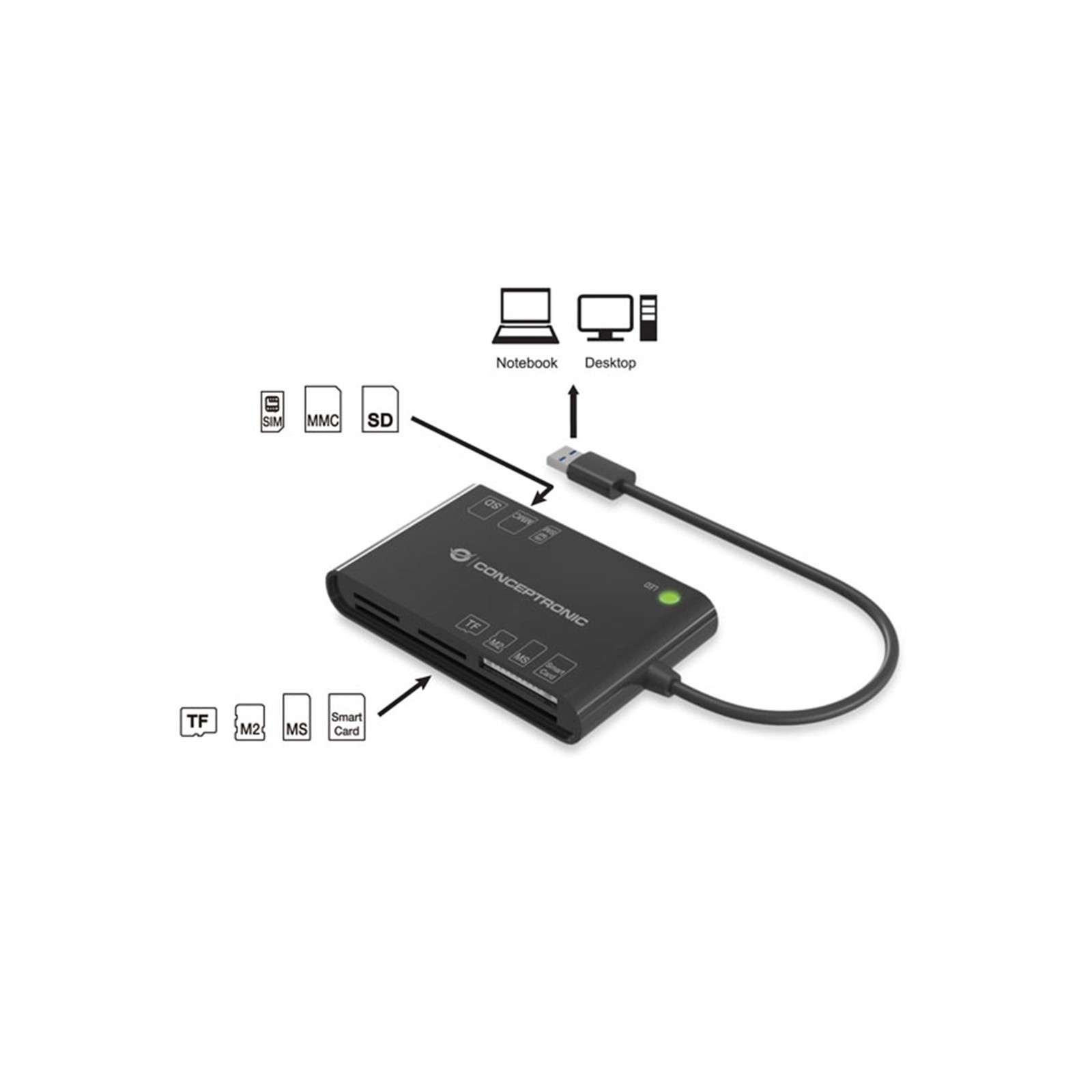 Lector tarjetas externo conceptronic usb 20