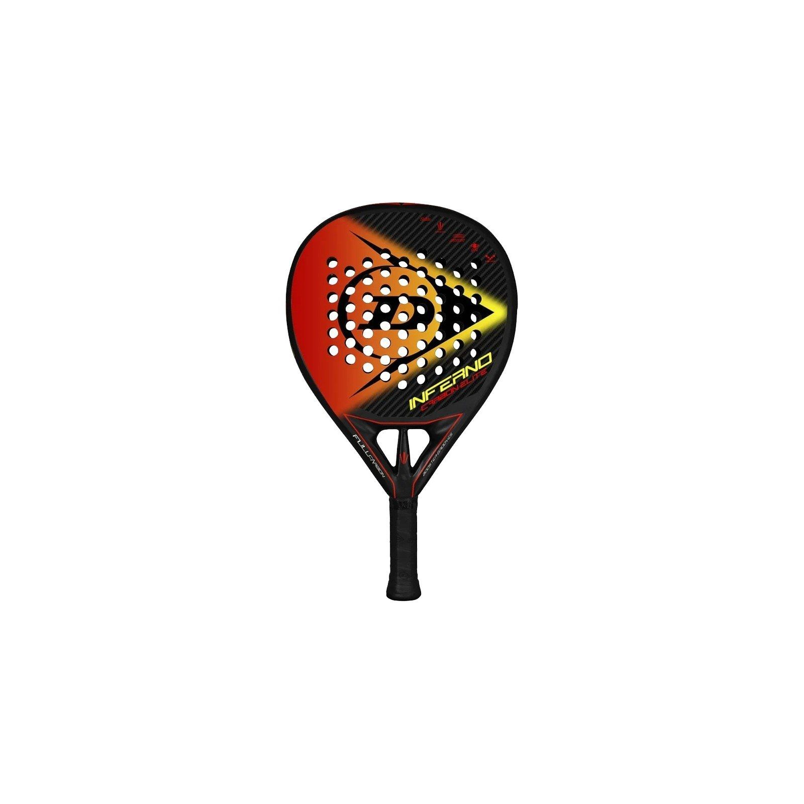 ph2TIPO DE JUGADORES h2Pues como veremos en el siguiente punto la DUNLOP INFERNO CARBON ELITE 2022 es una pala muy polivalente 