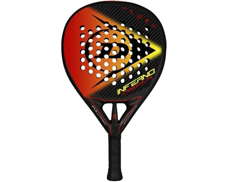 ph2TIPO DE JUGADORES h2Pues como veremos en el siguiente punto la DUNLOP INFERNO CARBON ELITE 2022 es una pala muy polivalente 