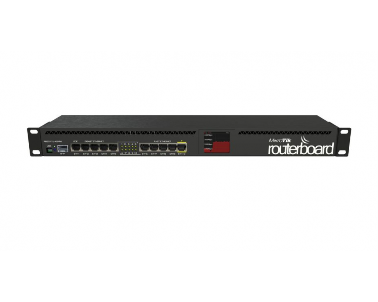 ROUTER MIKROTIK RB2011UIAS RM