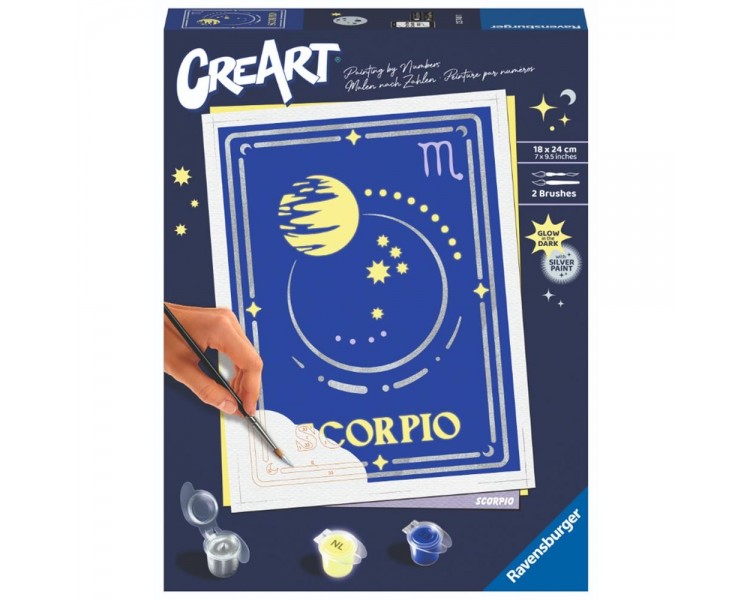 Kit pintar con numeros ravensburger creart