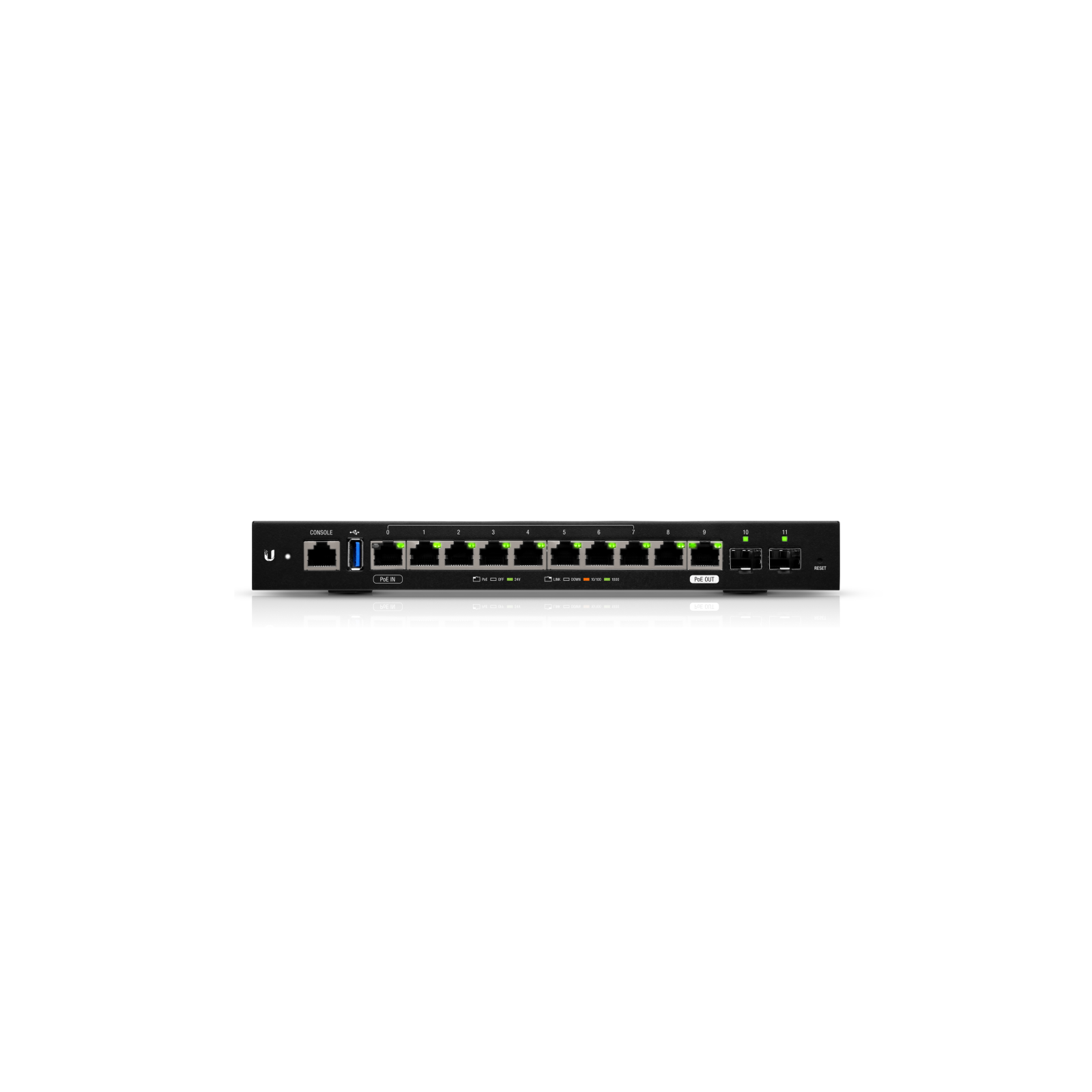 ROUTER UBIQUITI ER 12 EDGEROUTER 12 EDGEMAX