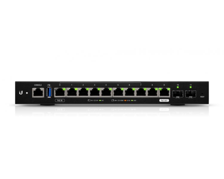 ROUTER UBIQUITI ER 12 EDGEROUTER 12 EDGEMAX